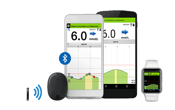 Ascensia Diabetes Care 